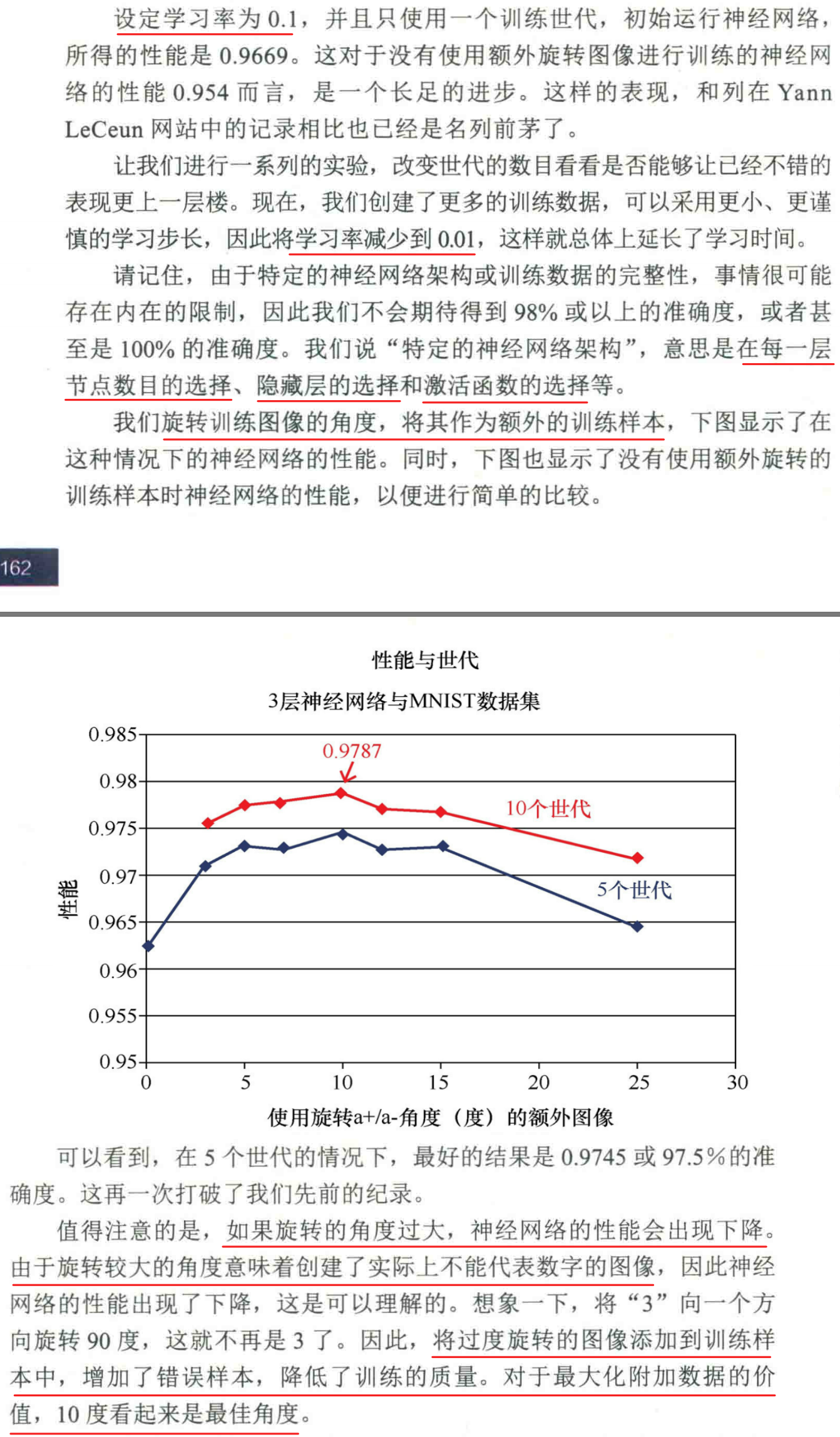 Python神经网络编程学习笔记