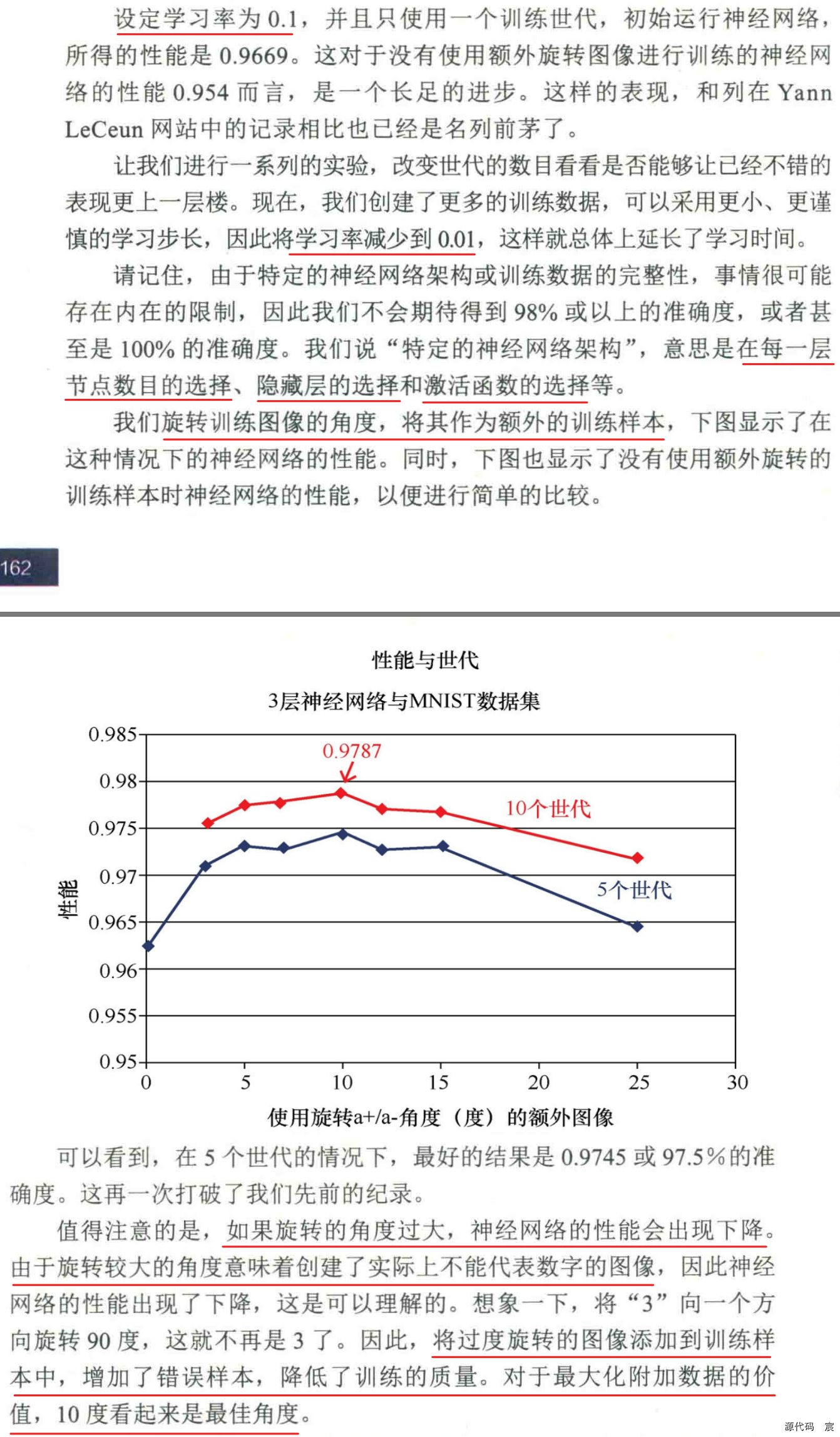 Python神经网络编程学习笔记