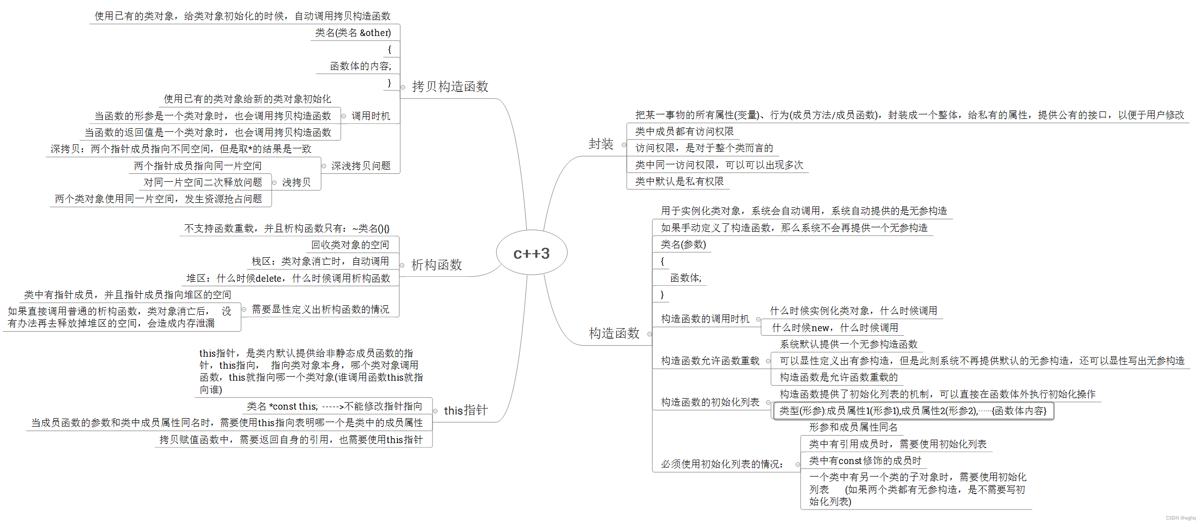 8.23作业