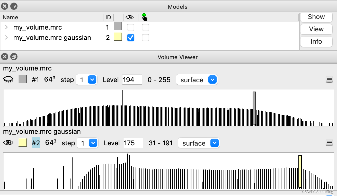 Gaussian Filter