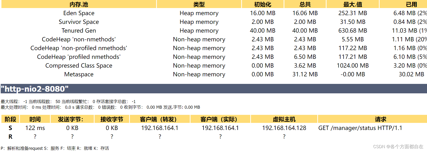 104-JVM优化