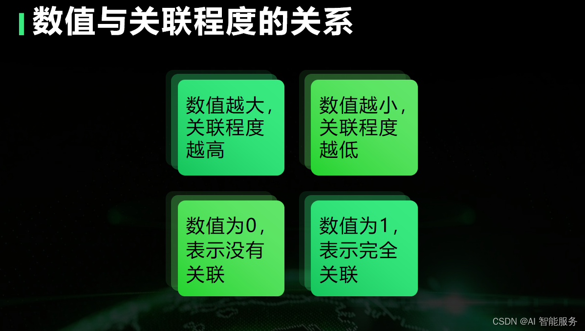 大语言模型如何生成内容