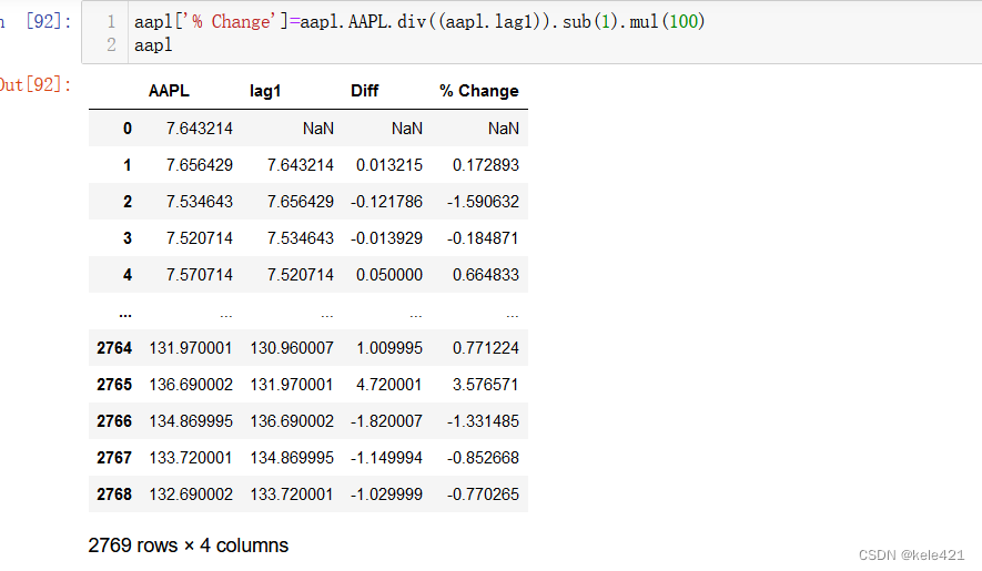 stock的一些基础处理_np.log(returns['close']).diff().mul(100)CSDN博客