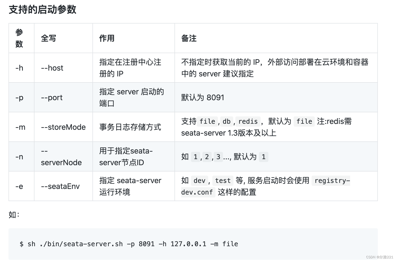 我nacos2.0.2 springcloud 2.2.0 seata0.9.0