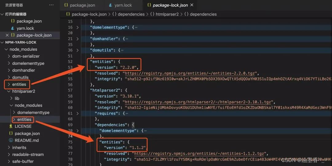 npm/yarn lock_npm使用yarn.lockCSDN博客