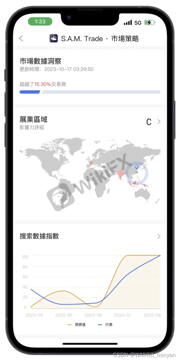 外汇天眼：德兴汇惊传已经跑路？ 外汇天眼深入追查诈骗平台真相！