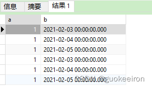 如何分组排序后添加编号sql_sql分组排序加编号-CSDN博客