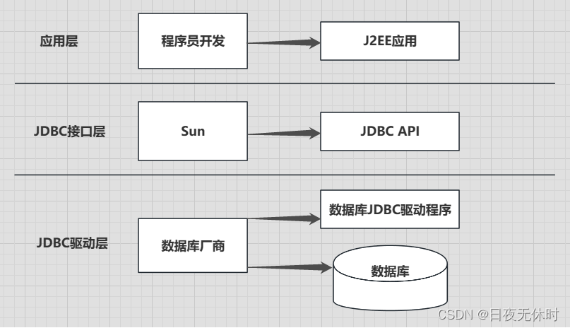 外链图片转存失败,源站可能有防盗链机制,建议将图片保存下来直接上传