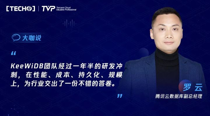 轻重载并存 Csdn