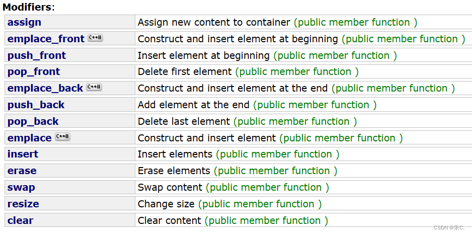 【C++】STL之list的使用和模拟实现