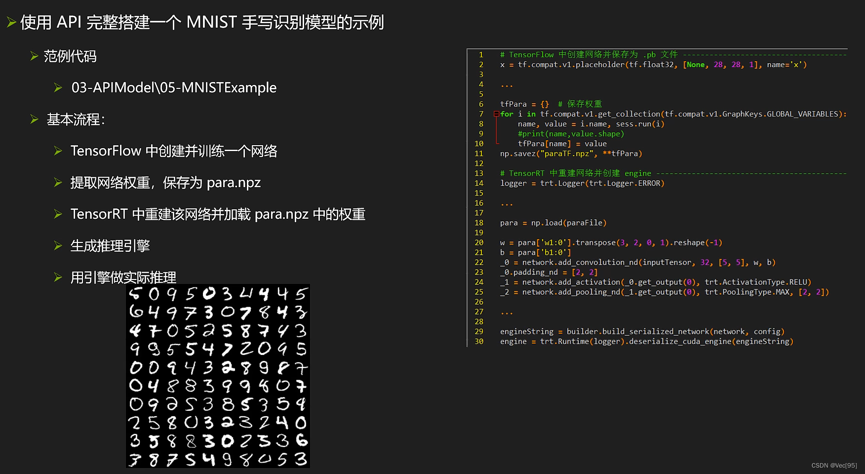 TensorRT的结构