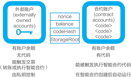 性安全教育_imtoken 安全性_性安全检查要哪些项目