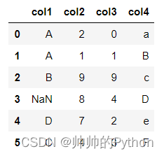 Python数据分析实战【十四】：你知道python中有几种排序方法吗【文末源码地址】