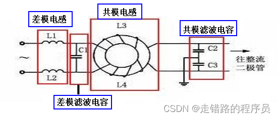 滤波电路