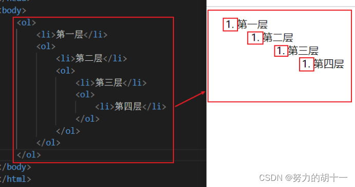 HTML基础 - HTML列表_列表html-CSDN博客