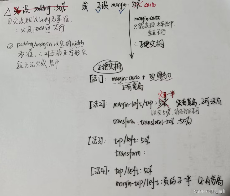 【css面试题】 实现一个盒子的水平竖直居中对齐效果