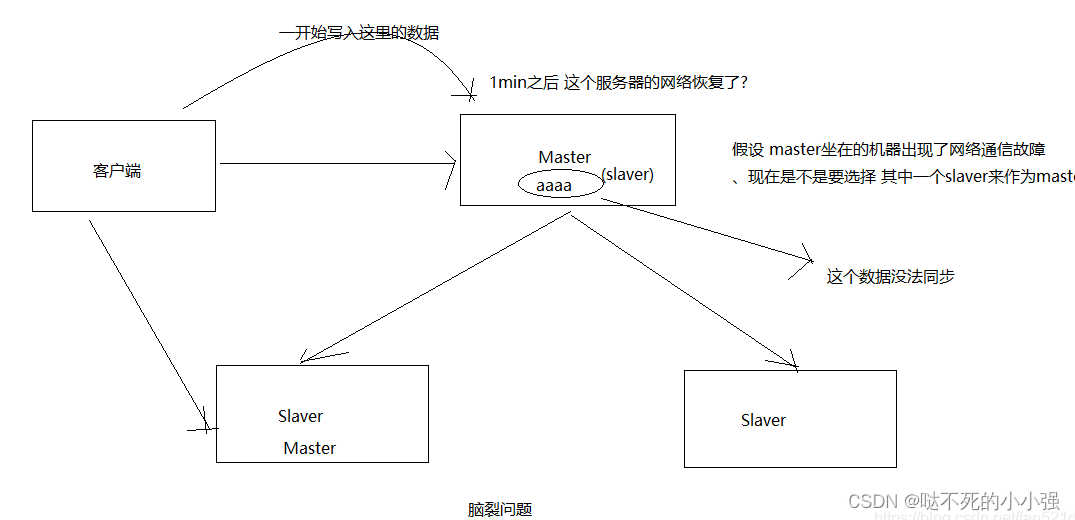 ここに画像の説明を挿入します