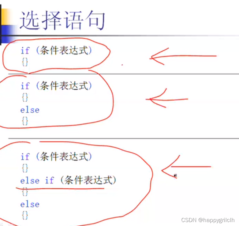 第三课-标识符,运算符(作用域限定符,括号运算符,关系运算符),if-else_限制符标识符-CSDN博客