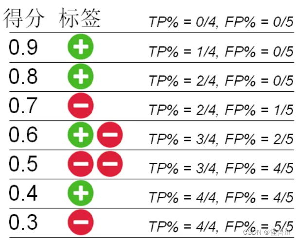 图片显示不出的时候出现的文字