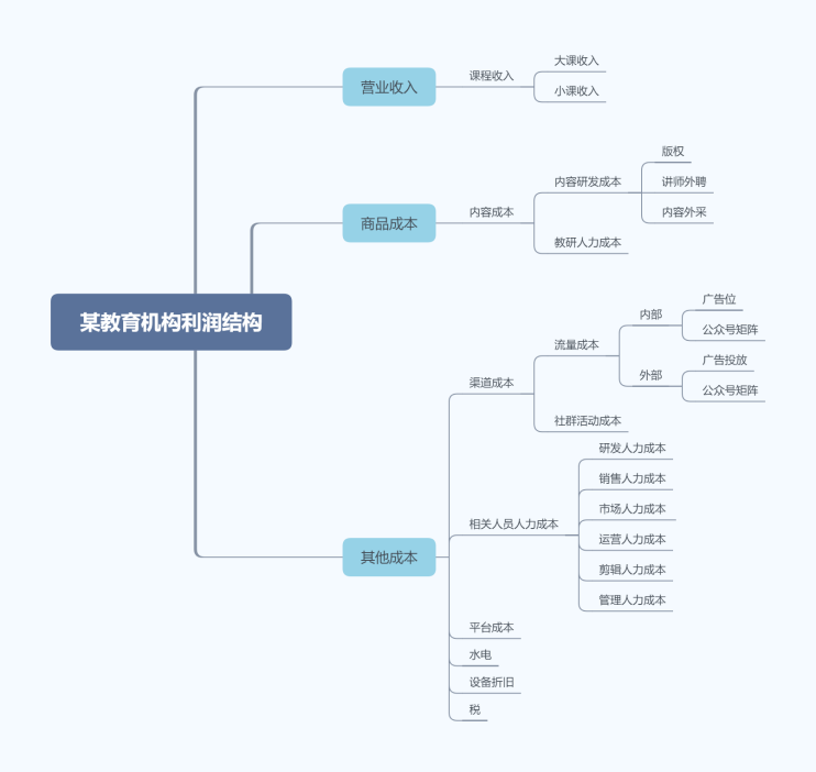 watermark,type_d3F5LXplbmhlaQ,shadow_50,text_Q1NETiBAU0xKfg,size_20,color_FFFFFF,t_70,g_se,x_16