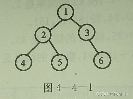 请添加图片描述