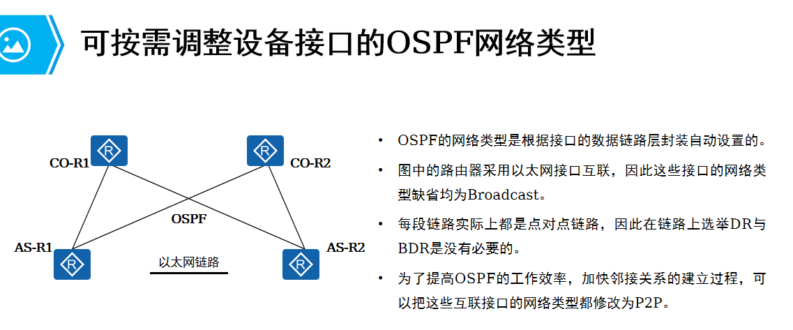 HCIP-Datacom OSPF进阶（一） 最常用的动态路由协议