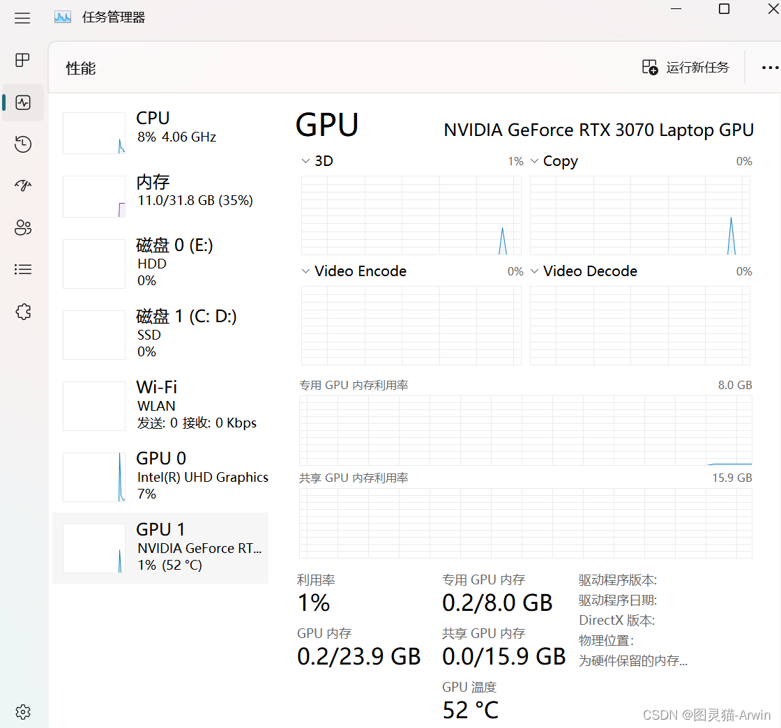 Figure 2-6 Computer GPU query