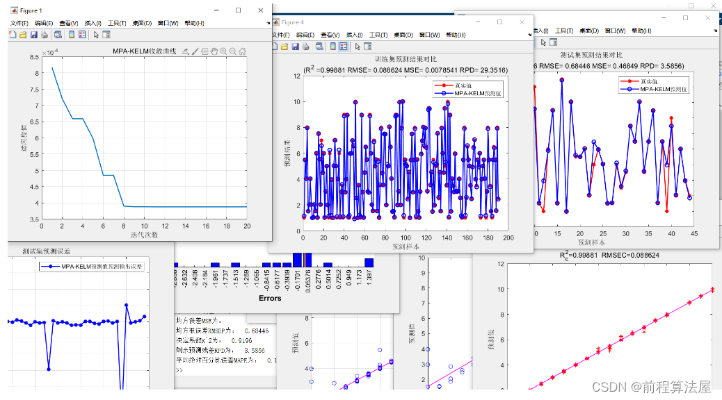 多元回归预测 | Matlab海洋捕食者算法(MPA)优化核极限学习机回归预测，MPA-KELM回归预测，多变量输入模型