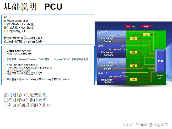 基础说明-PCU