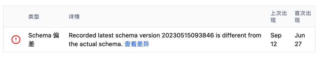 实现基于 GitLab 的数据库 CI/CD 最佳实践