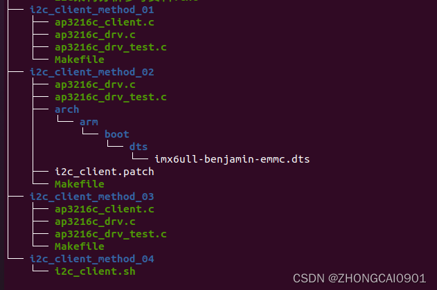 【I2C】Linux I2C子系统分析