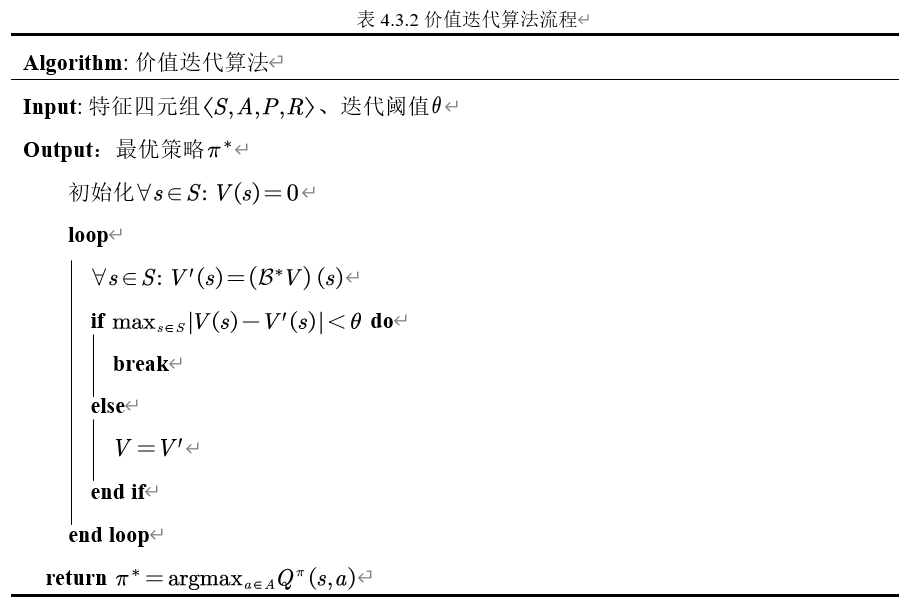 Pytorch深度强化学习1-4：策略改进定理与贝尔曼最优方程详细推导