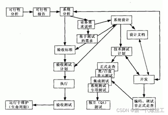 ここに画像の説明を挿入