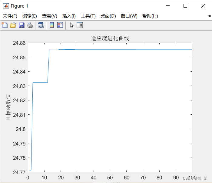 遗传算法<span style='color:red;'>详解</span><span style='color:red;'>及</span>matlab<span style='color:red;'>代码</span>