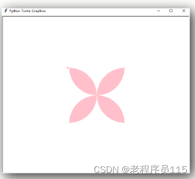 青少年python系列 27.turtle库绘制一个四叶花瓣