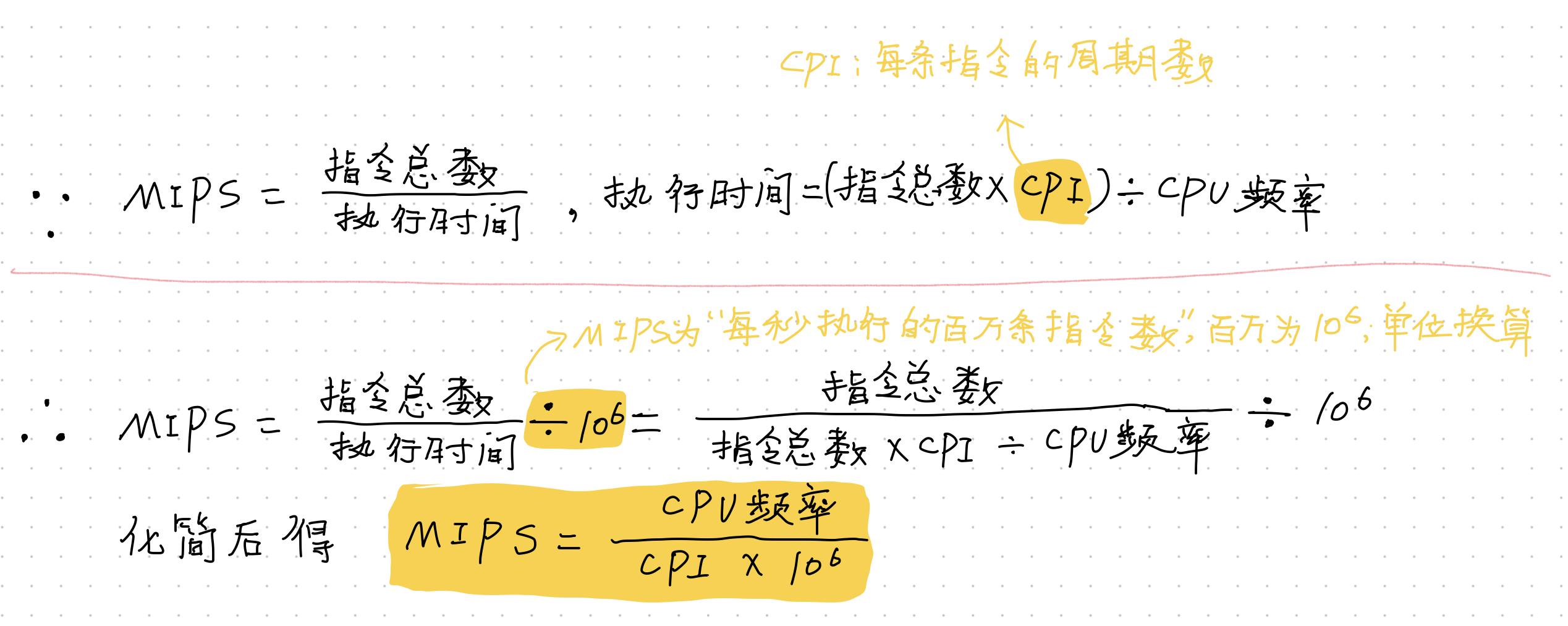 MIPS计算公式总结-CSDN博客