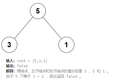 2023-08-20 LeetCode每日一题（判断根结点是否等于子结点之和）