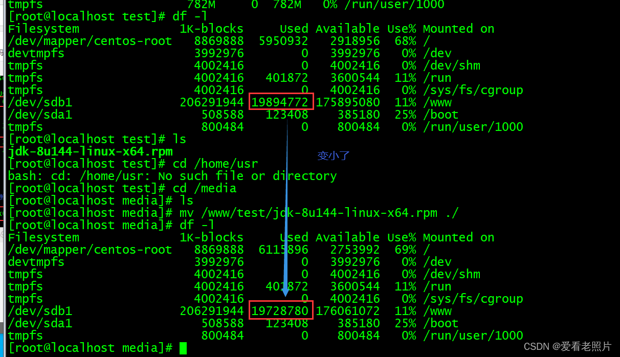 linux目录文件系统：磁盘分区情况