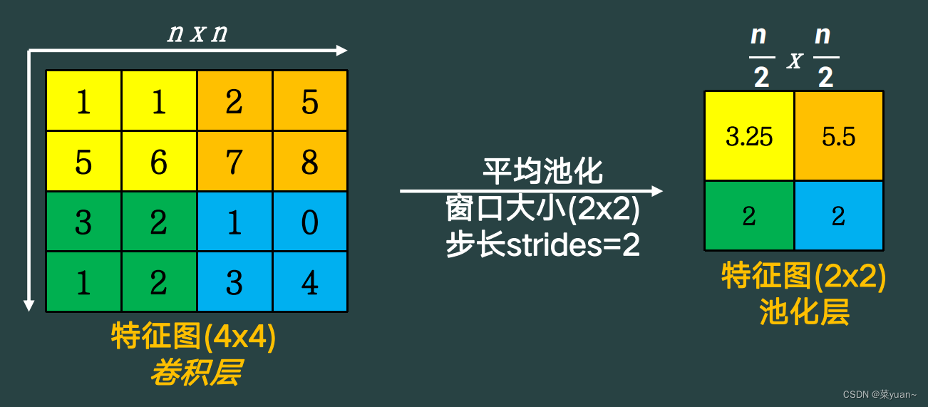 ここに画像の説明を挿入