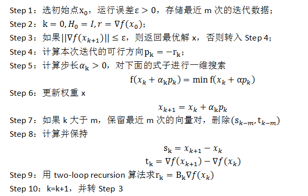 Broyden-Fletcher-Goldfarb-Shanno algorithm_broyden–fletcher–goldfarb ...