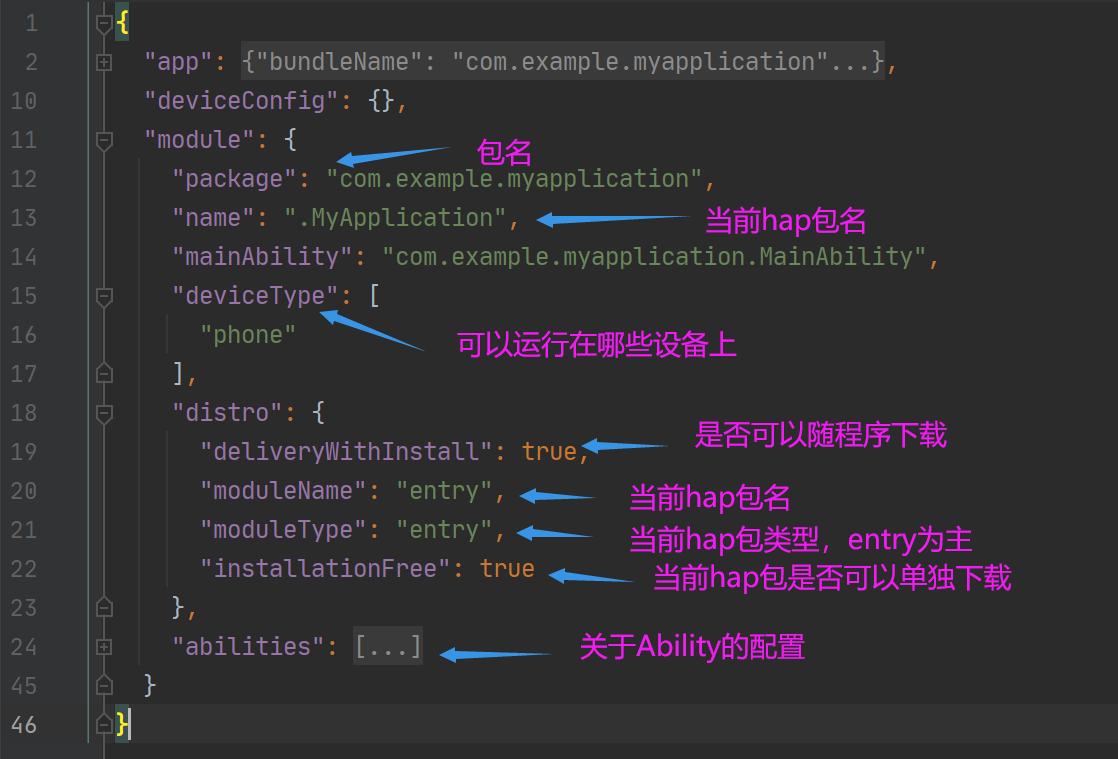 （1.2）HarmonyOS鸿蒙config.json