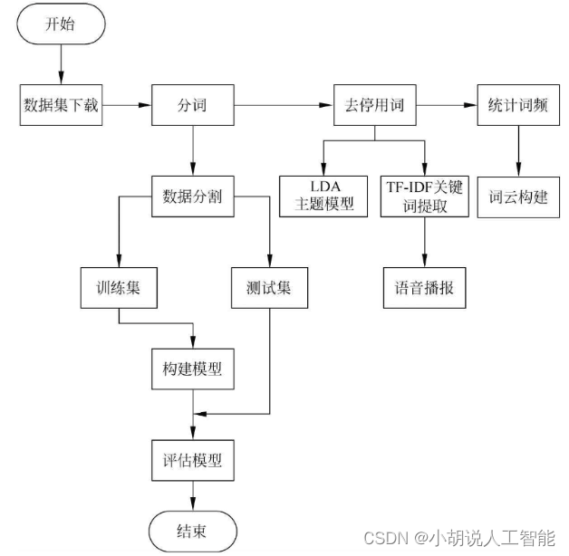 ここに画像の説明を挿入