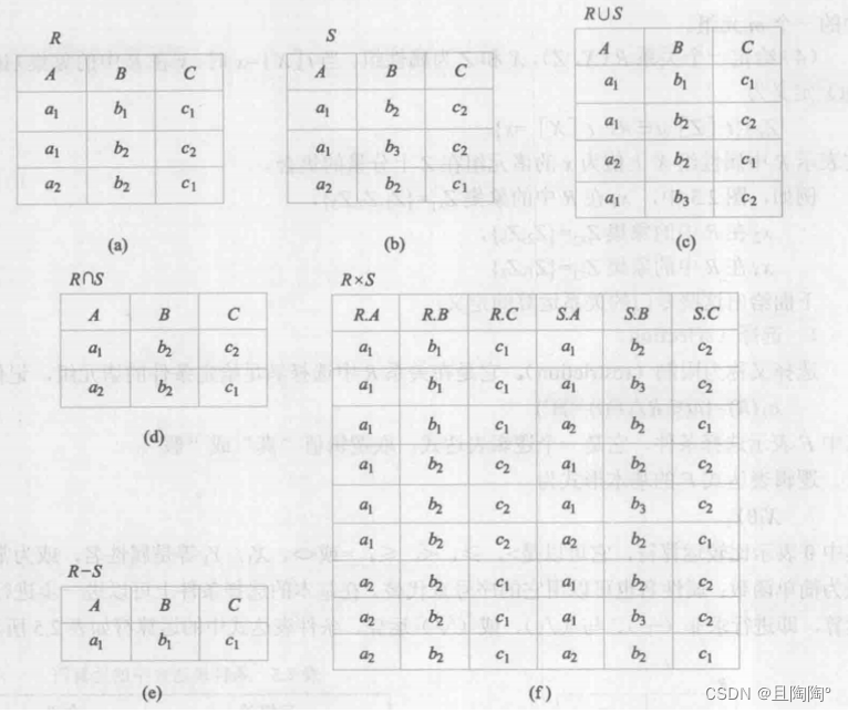 ここに画像の説明を挿入します