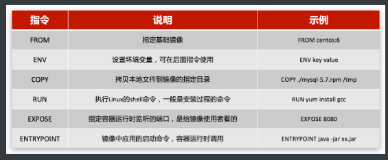 [外链图片转存失败,源站可能有防盗链机制,建议将图片保存下来直接上传(img-9DlxjQZZ-1664257042900)(assets/image-20210731180321133.png)]