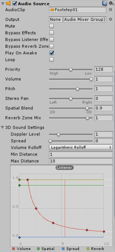 【Unity3D】AudioSource组件
