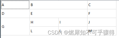 QTableView合并单元格