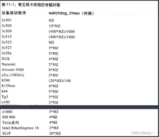 深入理解Linux网络技术内幕（十一）——帧的传输