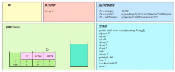 请添加图片描述