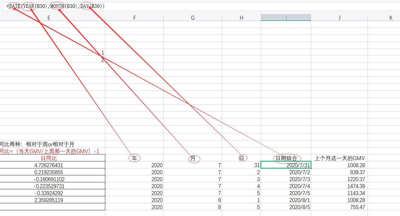数据分析excel计算环比与同比以及常用函数:_环比函数-CSDN博客