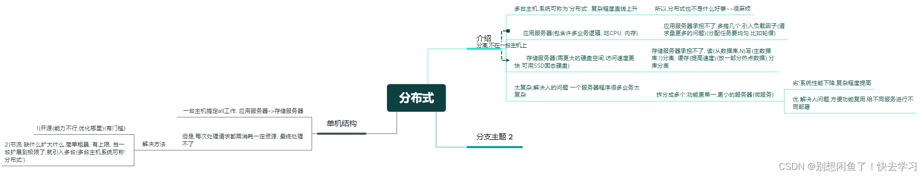 初识Redis之分布式